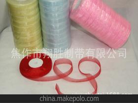 服裝包裝設備與輔料供應商 價格分析與批發市場指南